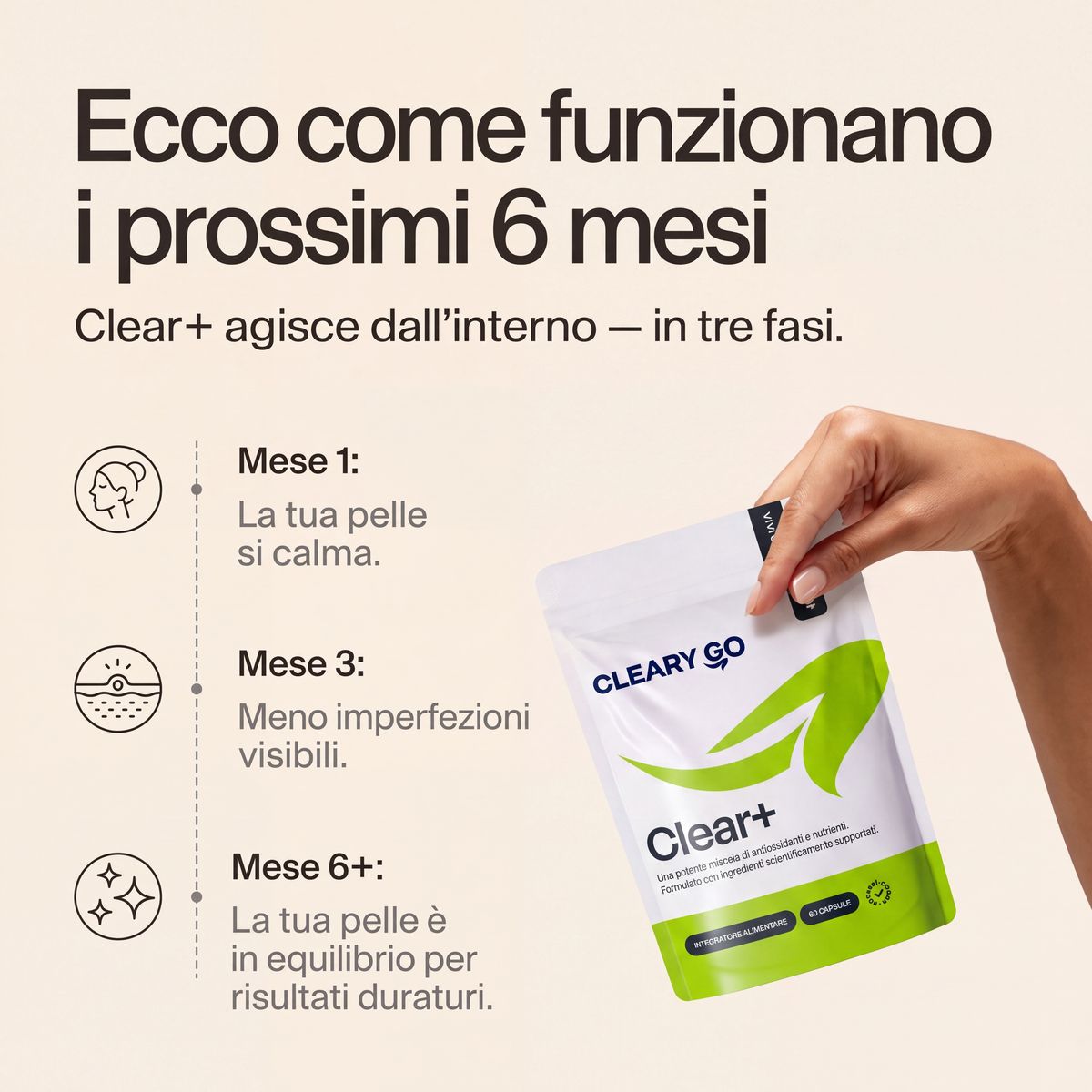 Clear+  Formula Anti-Acne